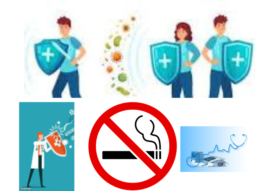 prevention and protection